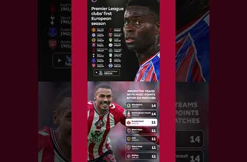 Premier league football news