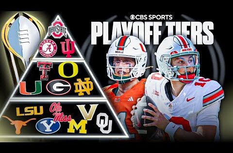 College Football Playoff Tiers: Which Teams are REAL Title Threats in 2025? | Ohio State & Bama lead