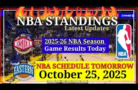 NBA STANDINGS TODAY as of October 24, 2025 | GAME RESULTS | NBA SCHEDULE October 25, 2025