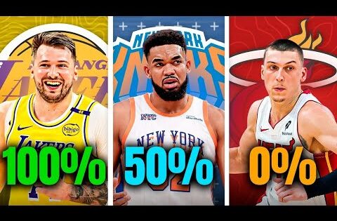 Every NBA Teams Most Likely Hall of Famer