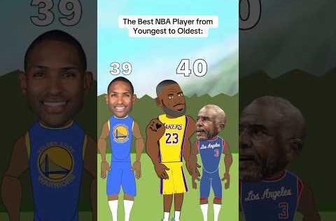 The best NBA Player from Youngest to Oldest: #nba