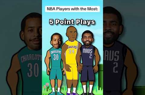NBA Players with the Most…. #nba