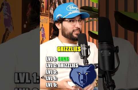 Will The Lakers Be Better Than These NBA Teams This Year? 👀🏀