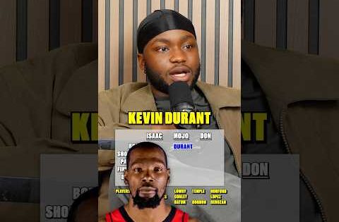 Building The Best NBA Old Men! 👀🏀