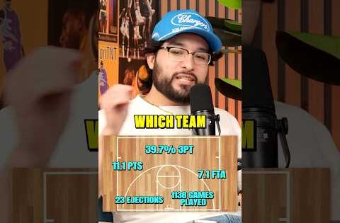 Name The NBA Team By Their Stats! 👀🏀