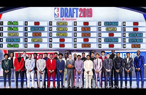 The STRANGE 2019 NBA Draft, 6 Years Later…